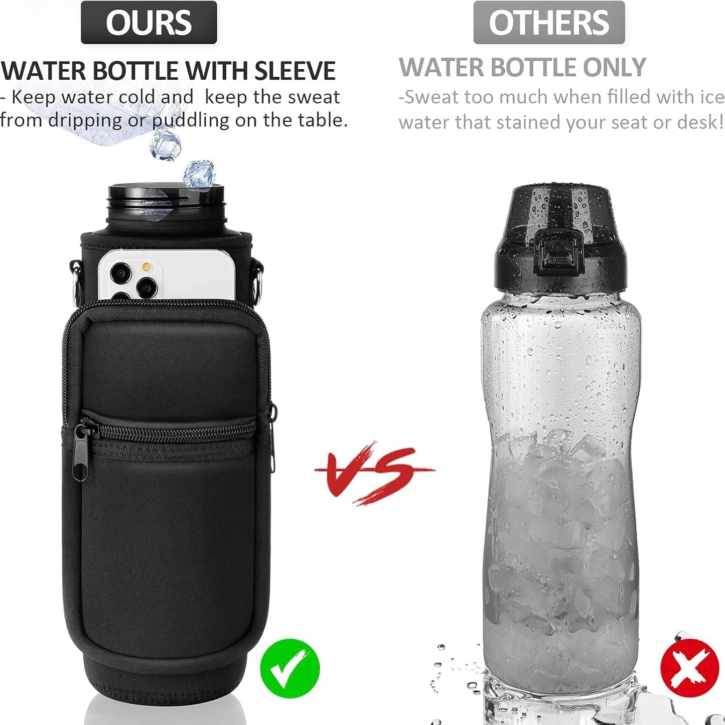 32 Oz Motivational Water Bottle with Sleeve - BPA Free, Leakproof, Insulated Neoprene Carrier - Perfect Xmas Gift for Active Men & Women!
