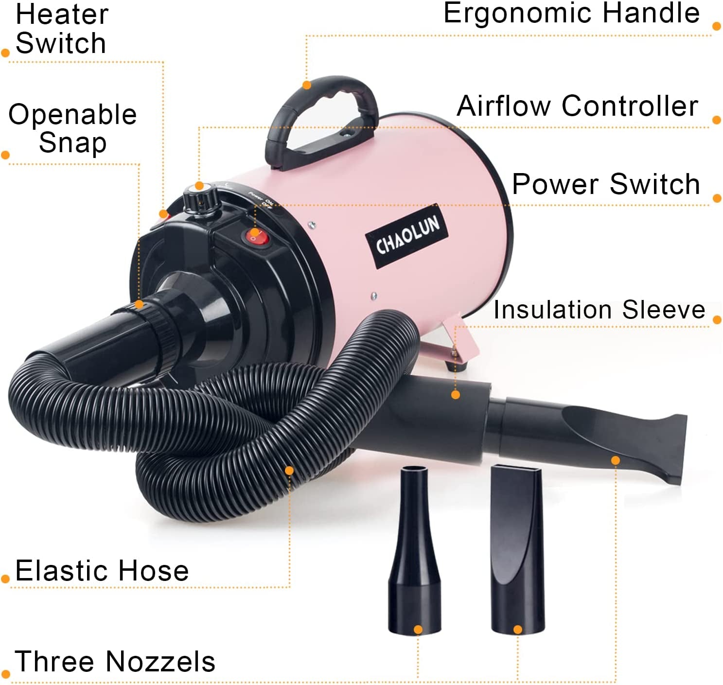 High Velocity Pink Dog Dryer for Pet Grooming - Adjustable Speed, Heater, 3 Nozzles & Comb Included!
