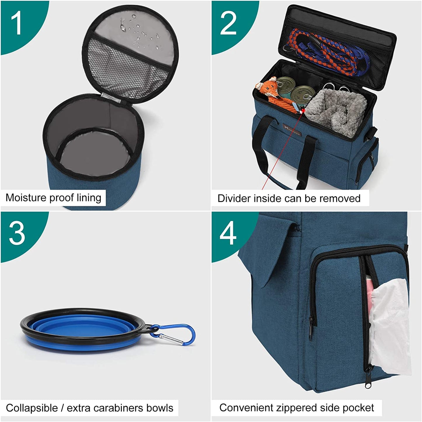 Ultimate Airline Approved Dog Travel Bag - Complete Weekend Pet Set with Multi-Function Pockets, Food Storage, Collapsible Bowls & Feeding Mat in Blue
