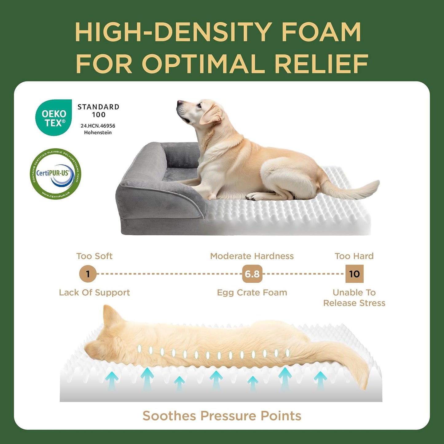 Orthopedic Dog Beds Large Sized Dog - Washable Large Dog Cat Bed Waterproof, Comfort Dogs Couch Sofa with Washable Removable Cover, Pet Bed with Nonskid Bottom, Grey, 35"