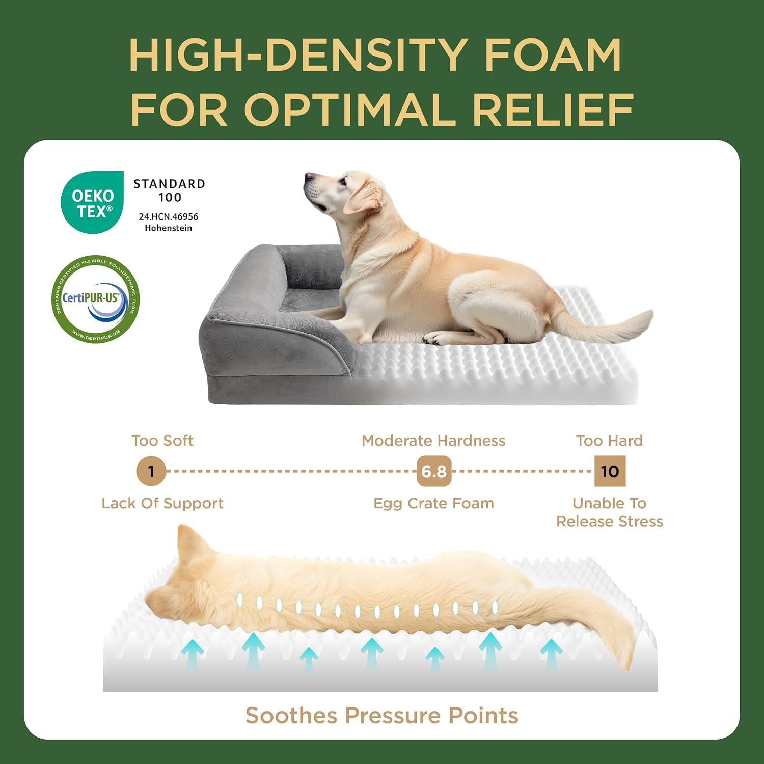 Orthopedic Dog Beds Large Sized Dog - Washable Large Dog Cat Bed Waterproof, Comfort Dogs Couch Sofa with Washable Removable Cover, Pet Bed with Nonskid Bottom, Grey, 35"