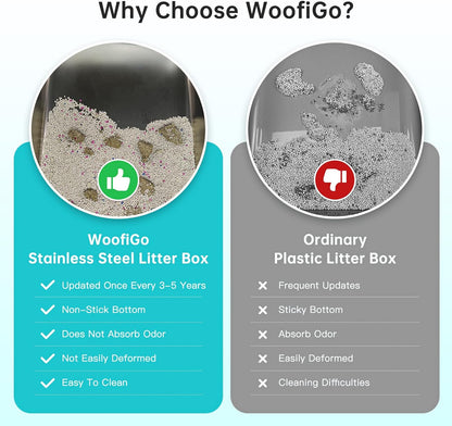 Experience the Ultimate Comfort with Our XL Enclosed Stainless Steel Cat Litter Box - Odor-Free, Anti-Leakage Design for Large Cats - Includes Convenient Scoop