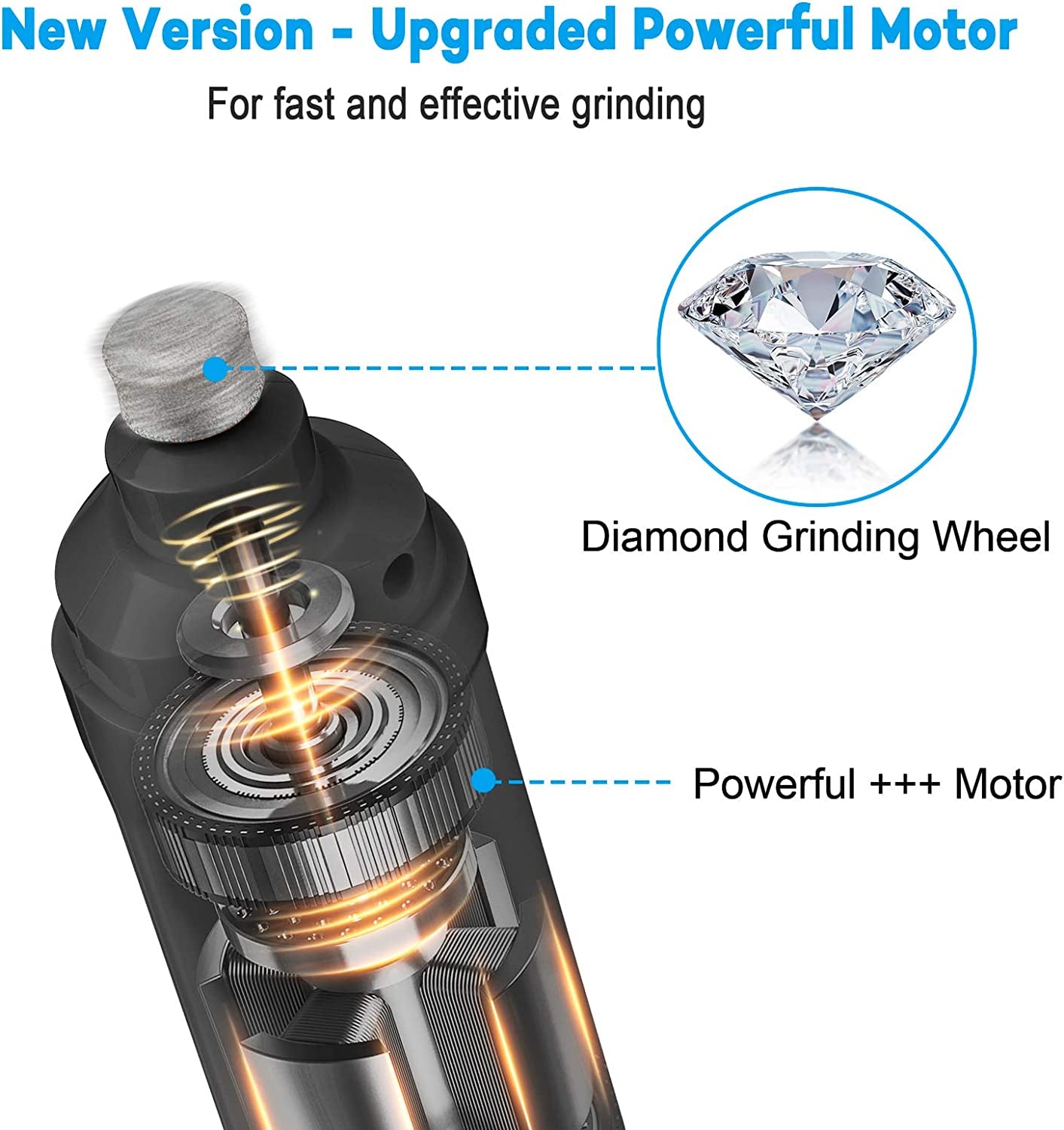 Ultimate 2-Speed Electric Dog Nail Grinder with LED Light - The Quiet, Painless Solution for Grooming All Dog Breeds in Stylish Grey